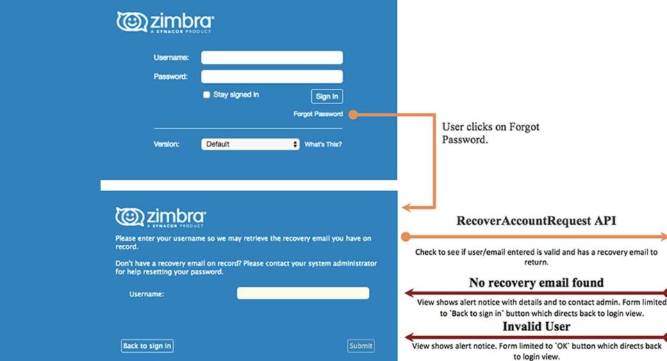 Cara Recovery Password Zimbra