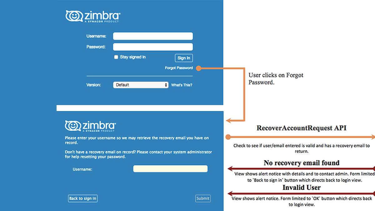 Cara Recovery Password Zimbra