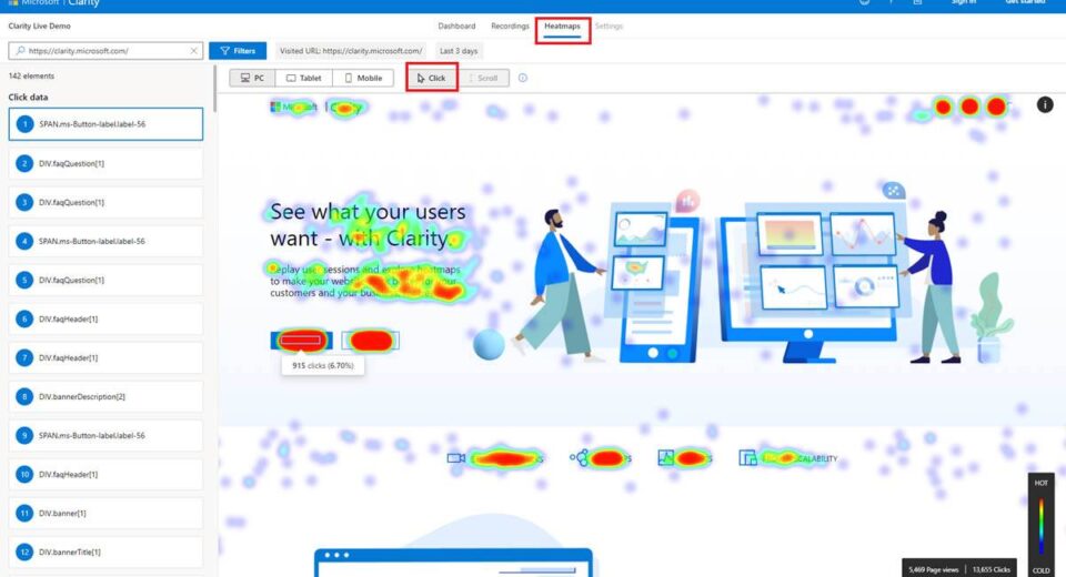 Fitur Heatmap Microsoft Clarity