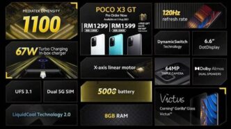 Teknologi Ponsel Poco X3 GT LiquidCool dan Virtual RAM 10GB