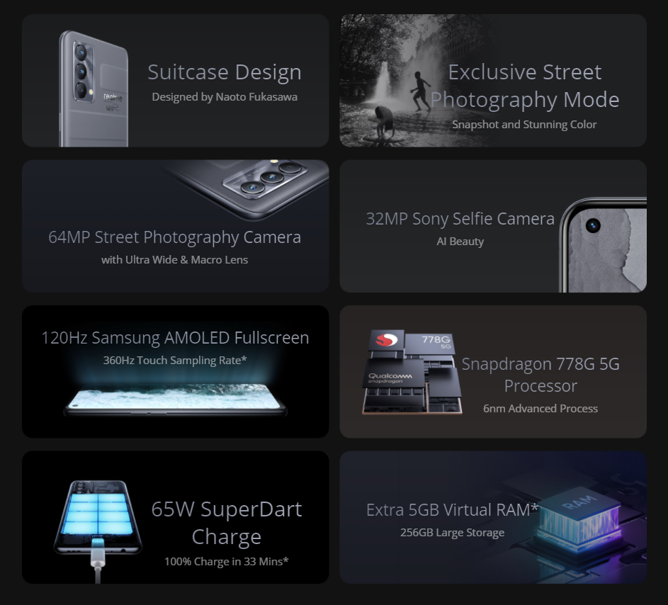 Spek dan Harga Realme GT Master Edition (RMX3366) Spek dan Harga Realme GT Master Edition (RMX3366)