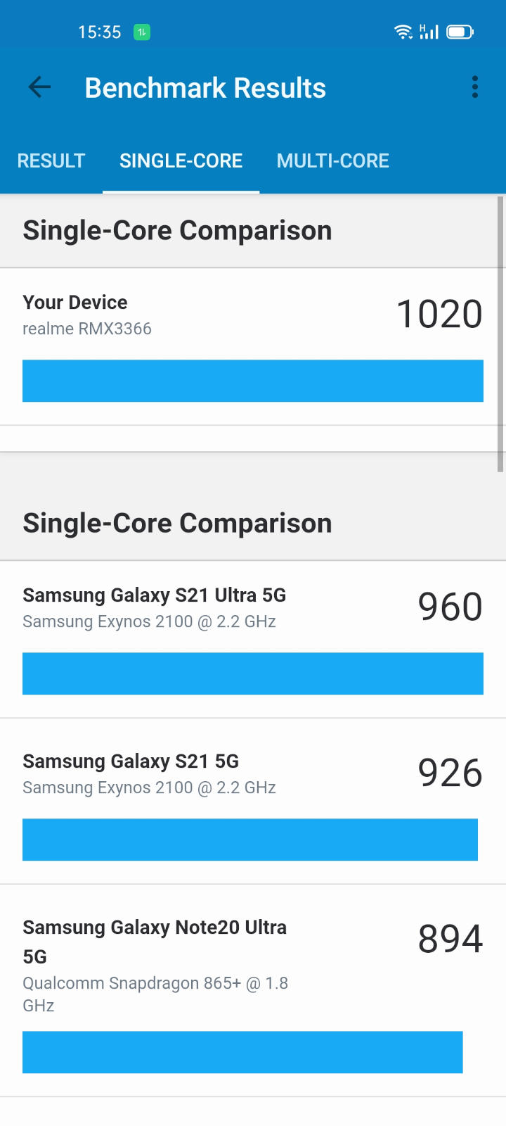Spek dan Harga Realme GT Master Edition (RMX3366) Spek dan Harga Realme GT Master Edition (RMX3366)