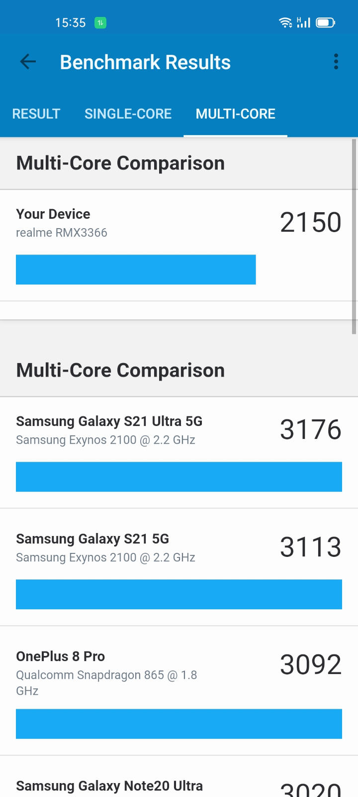 Spek dan Harga Realme GT Master Edition (RMX3366) Spek dan Harga Realme GT Master Edition (RMX3366)