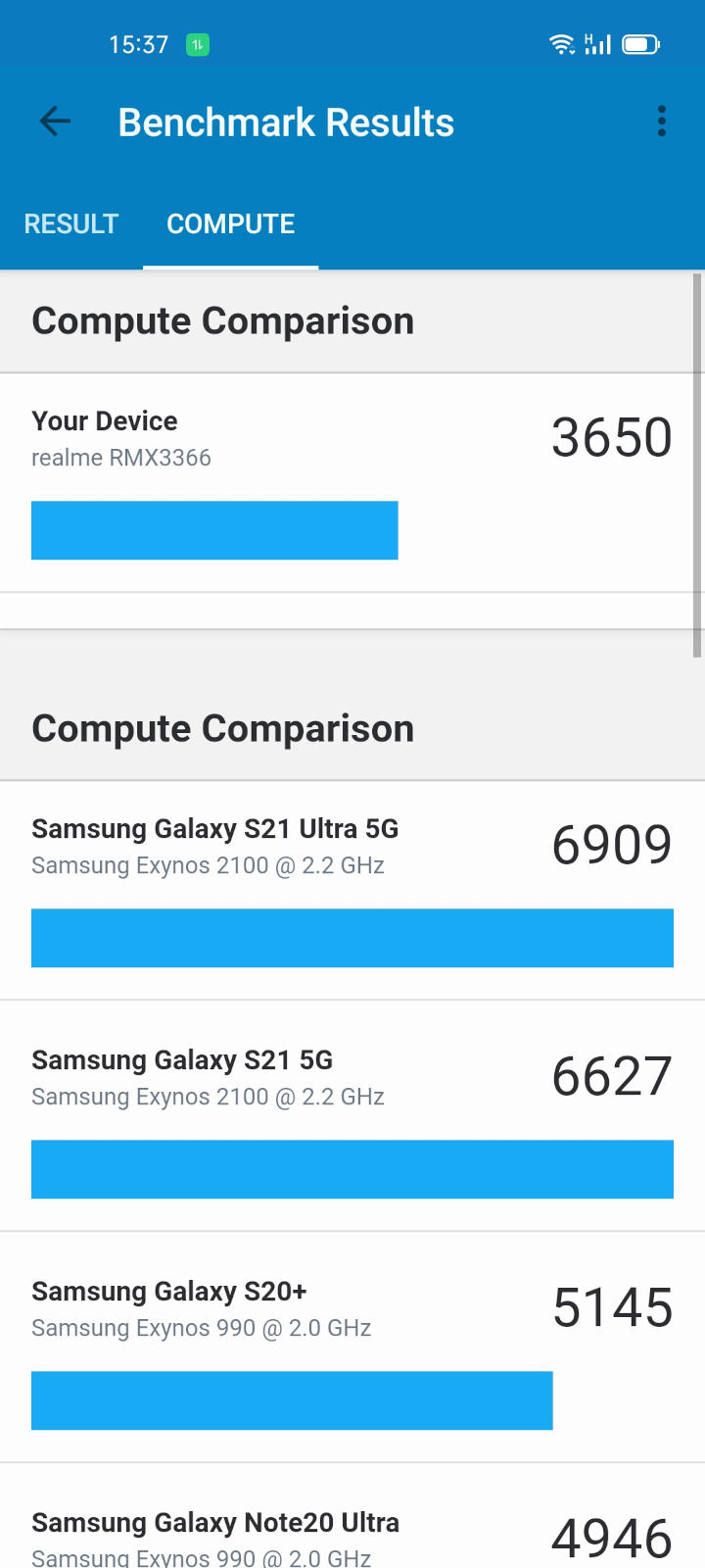 Spek dan Harga Realme GT Master Edition (RMX3366) Spek dan Harga Realme GT Master Edition (RMX3366)