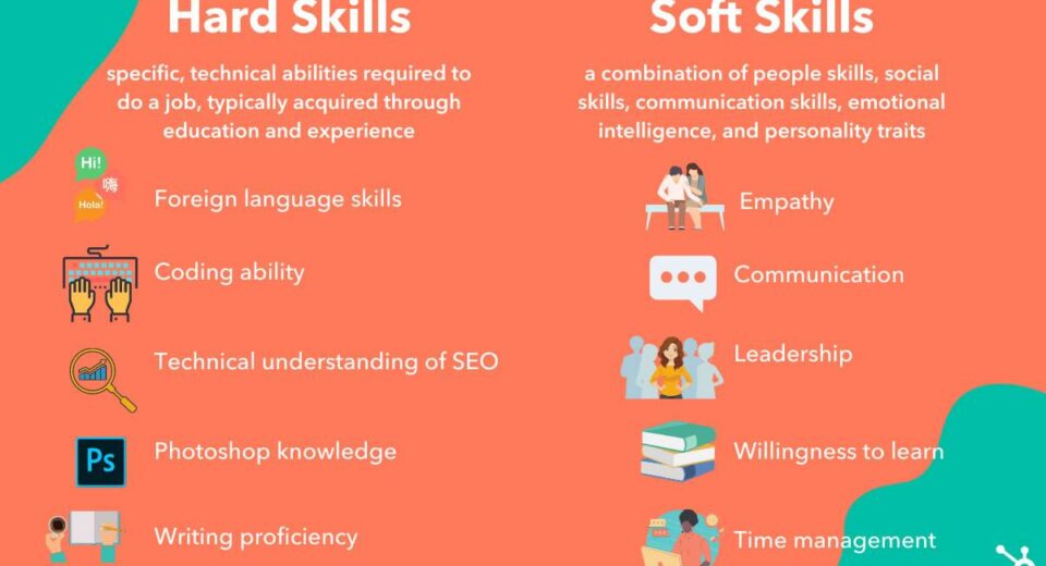 hard skills soft skills