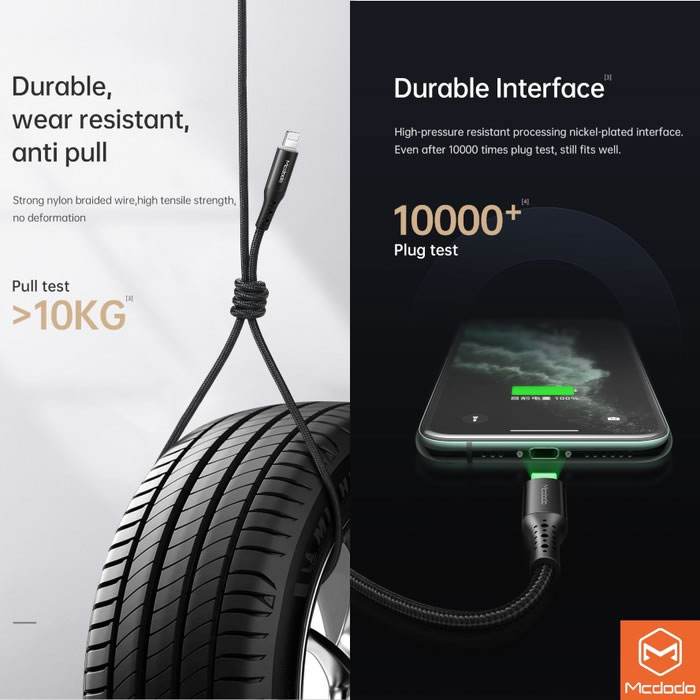 5 Alternatif Kabel Data Laik Untuk Dibeli 5 Alternatif Kabel Data Laik Untuk Dibeli