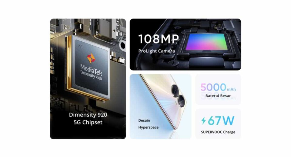 Realme 10 Pro 5G