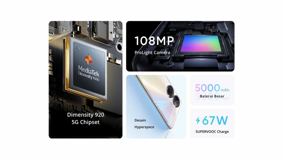 Realme 10 Pro 5G