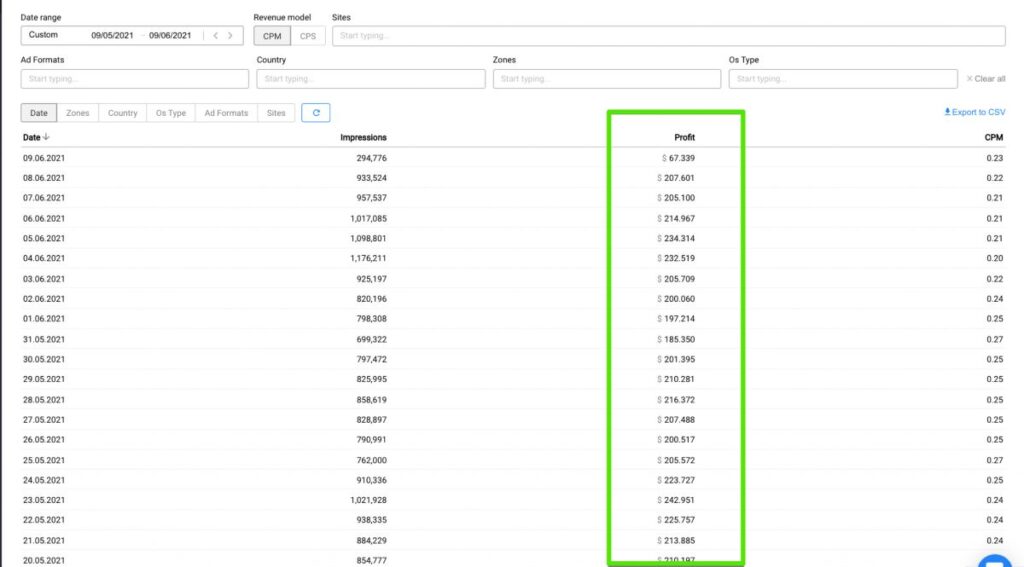 Monetisasi Website Anda dengan Monetag: Kenapa Harus Sekarang? Monetisasi Website Anda dengan Monetag: Kenapa Harus Sekarang?